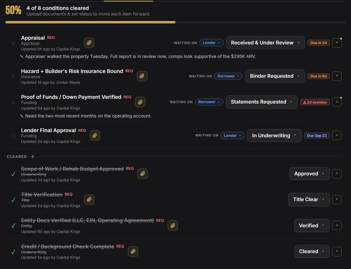 Conditions list showing what each item is waiting on and when it is due