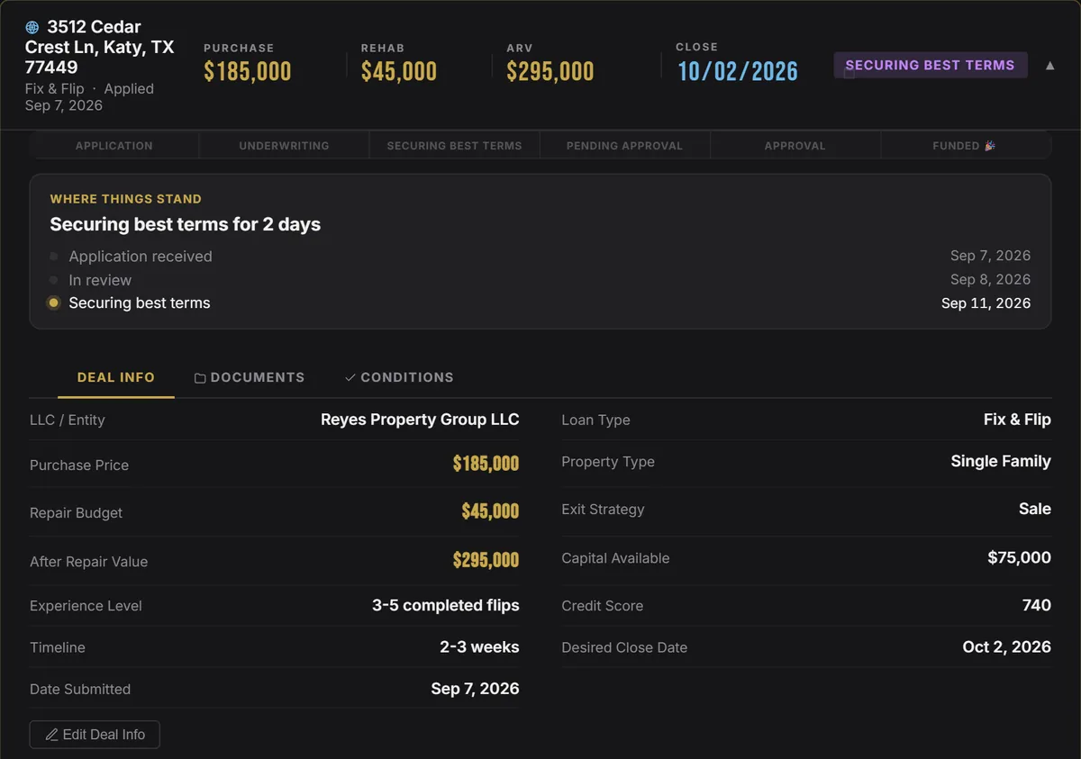 Deal card in the borrower portal with purchase, rehab, ARV and the current stage
